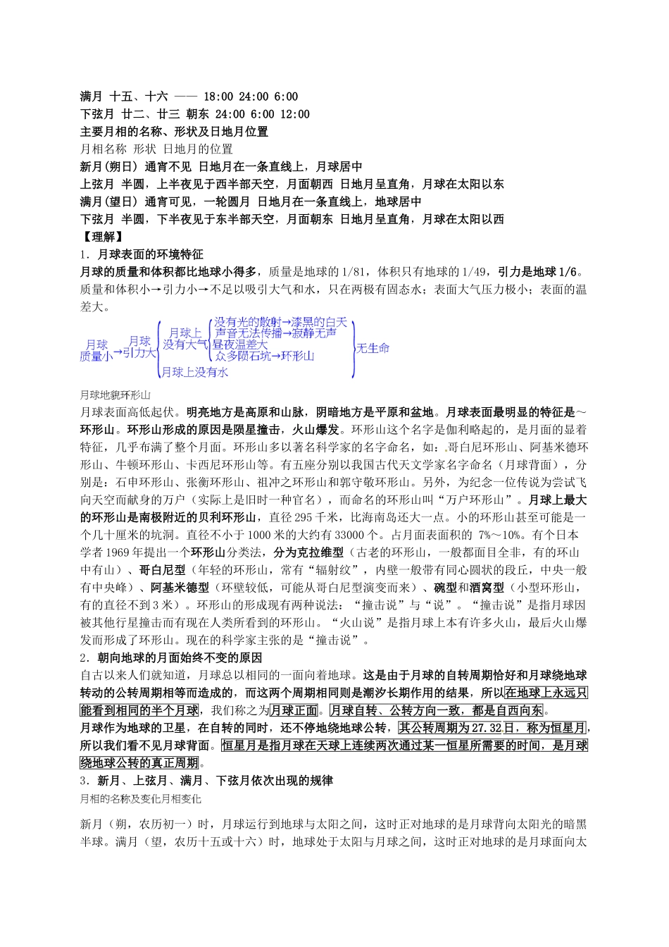 高中地理会考总复习 月球对地球的意义素材 鲁教版-鲁教版高中全册地理素材_第2页