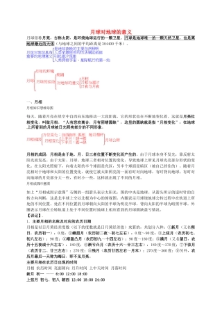 高中地理会考总复习 月球对地球的意义素材 鲁教版-鲁教版高中全册地理素材