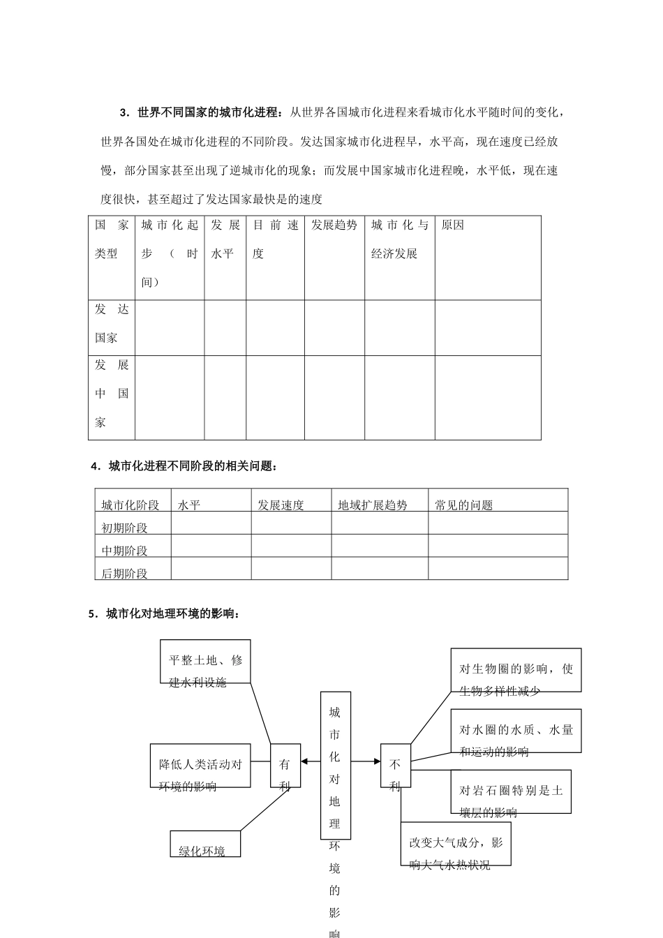 高中地理：2.3《城市化》学案（新人教版必修2）_第3页