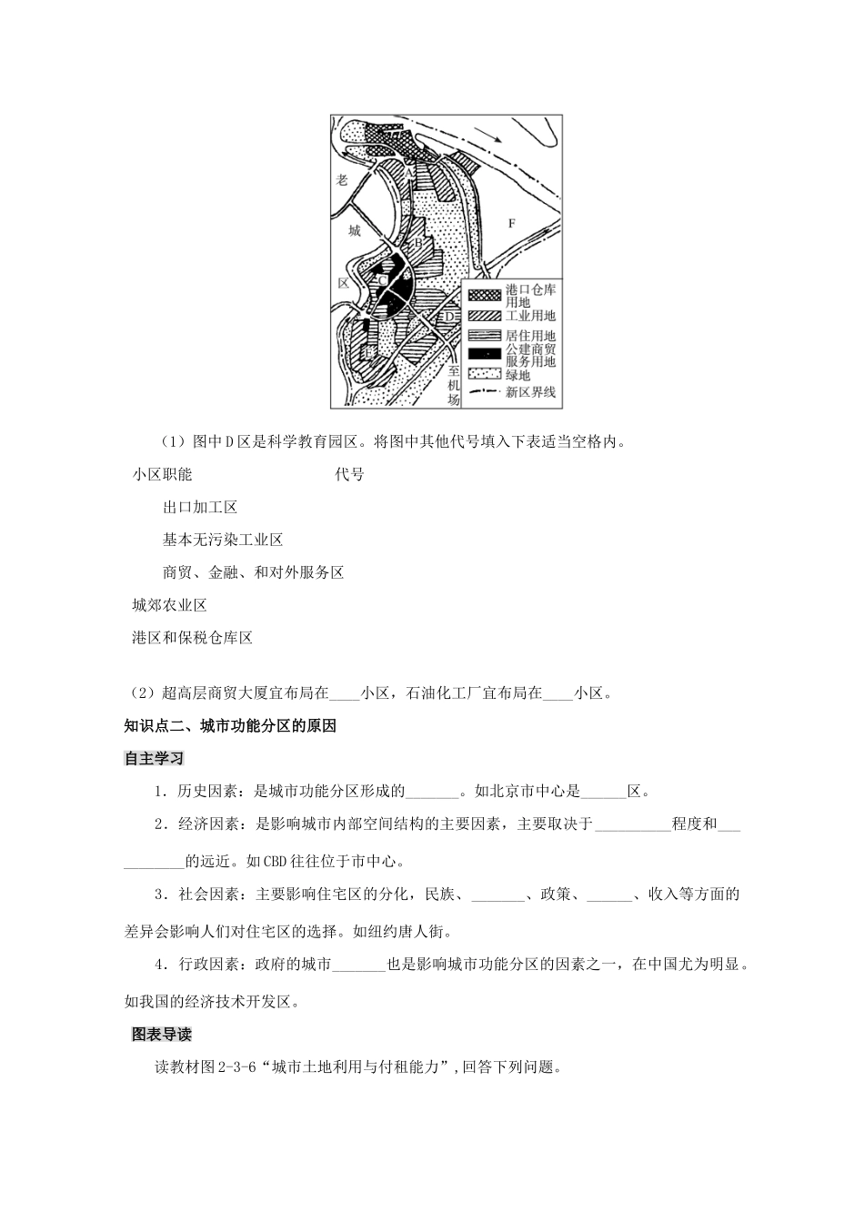 高中地理：2.3《城市空间结构》第1课时  城市功能区及其成因学案导学 鲁教版必修2_第3页