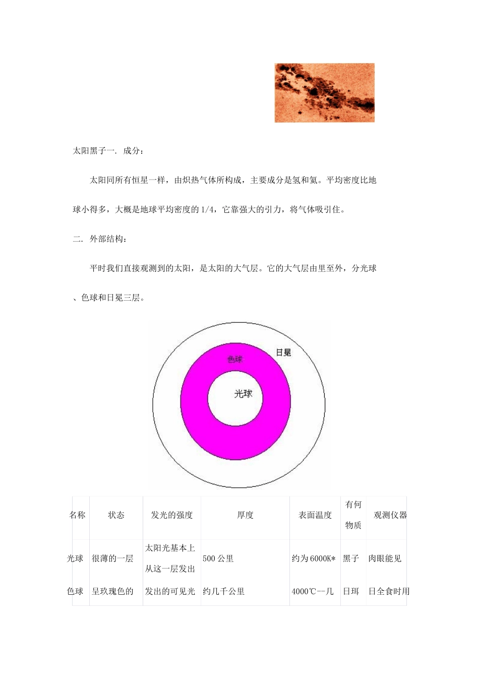 高中地理《太阳和太阳系》学案1 中图版选修1_第2页