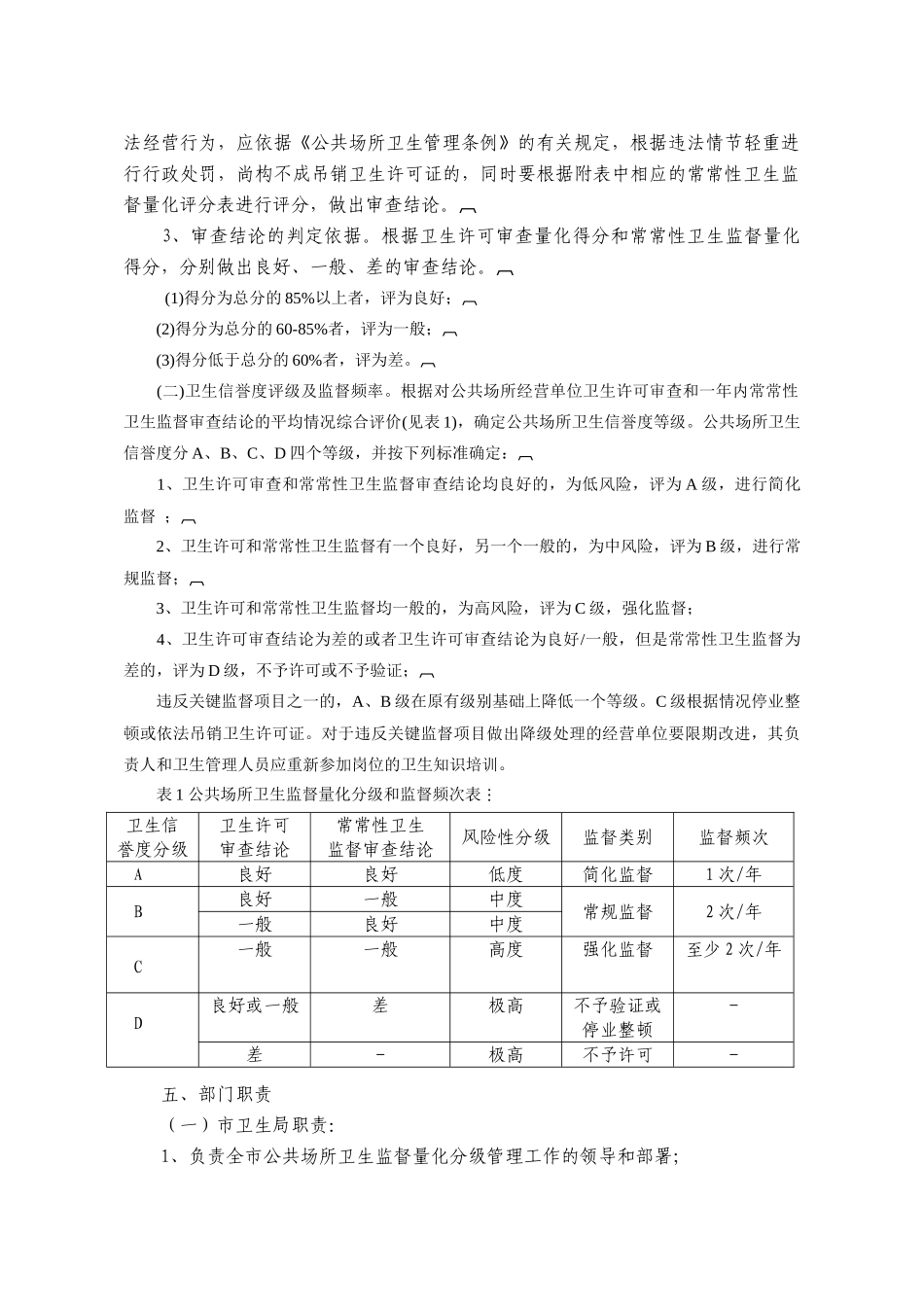 公共场所卫生监督量化分级管理指南_第3页