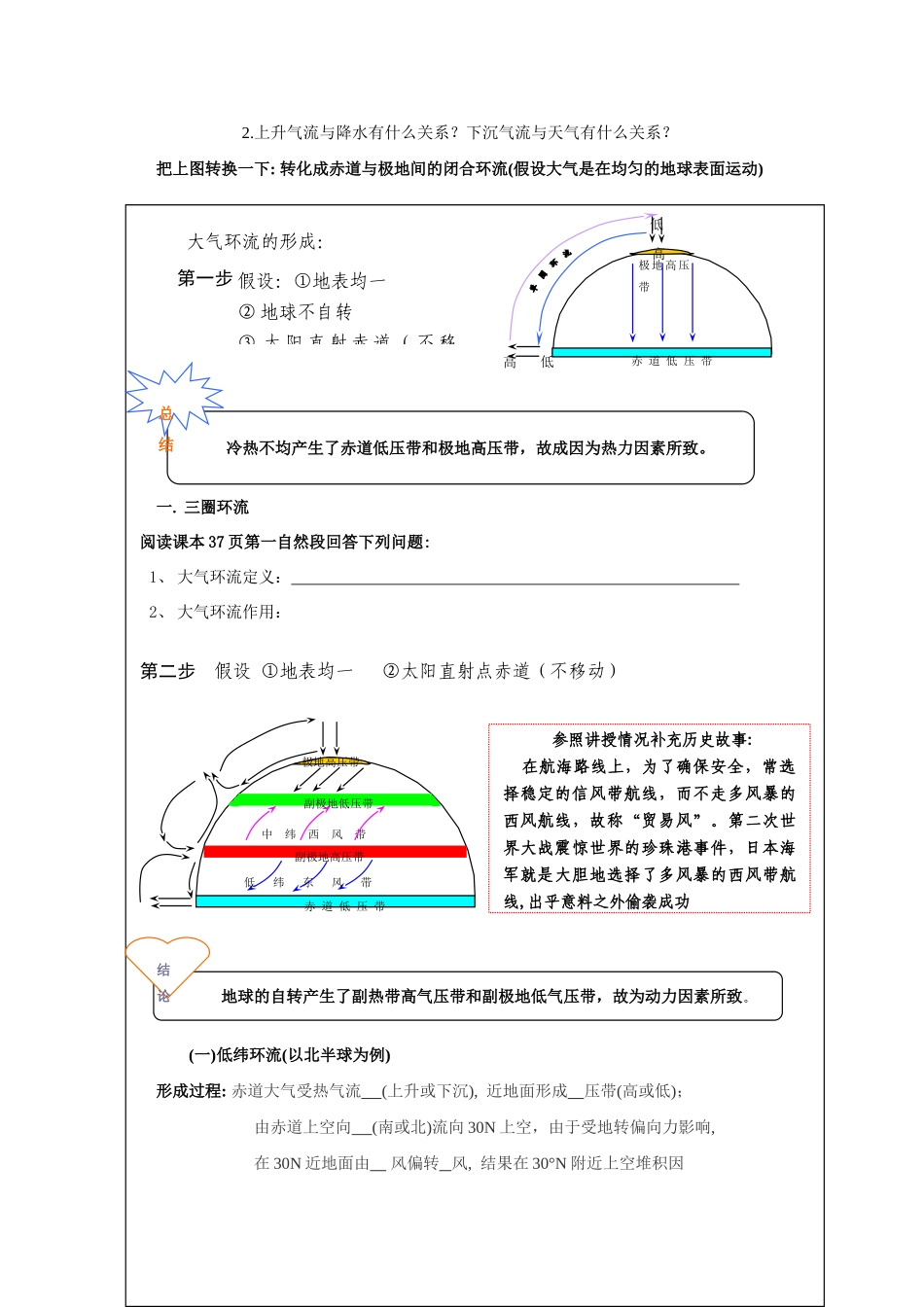高中地理：2.4 全球性的大气环流 学案（1）（旧人教版必修上）_第2页