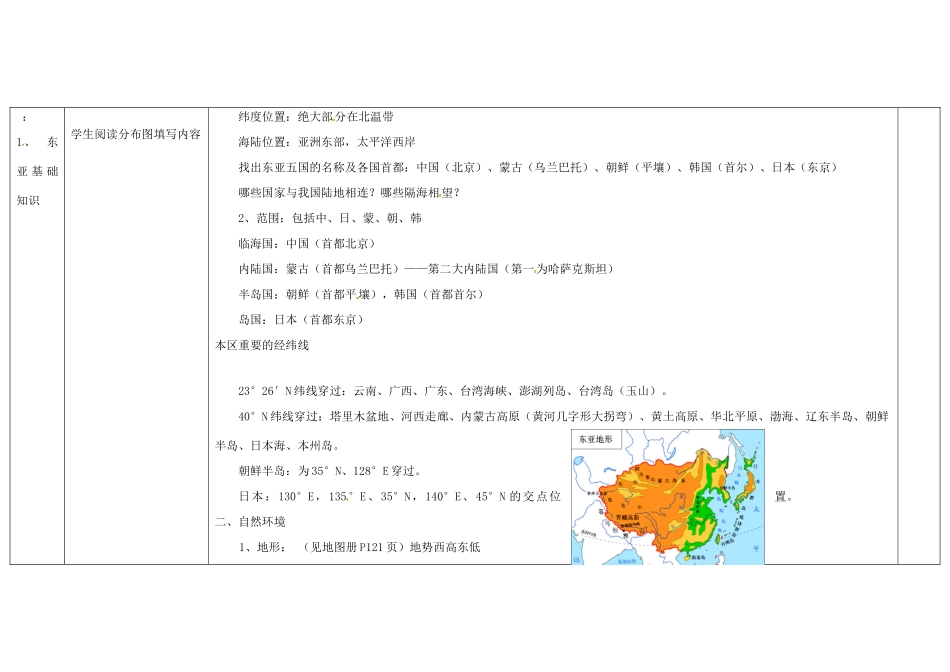 高中地理上学期第六周《东亚、日本》教学设计-人教版高中全册地理教案_第2页