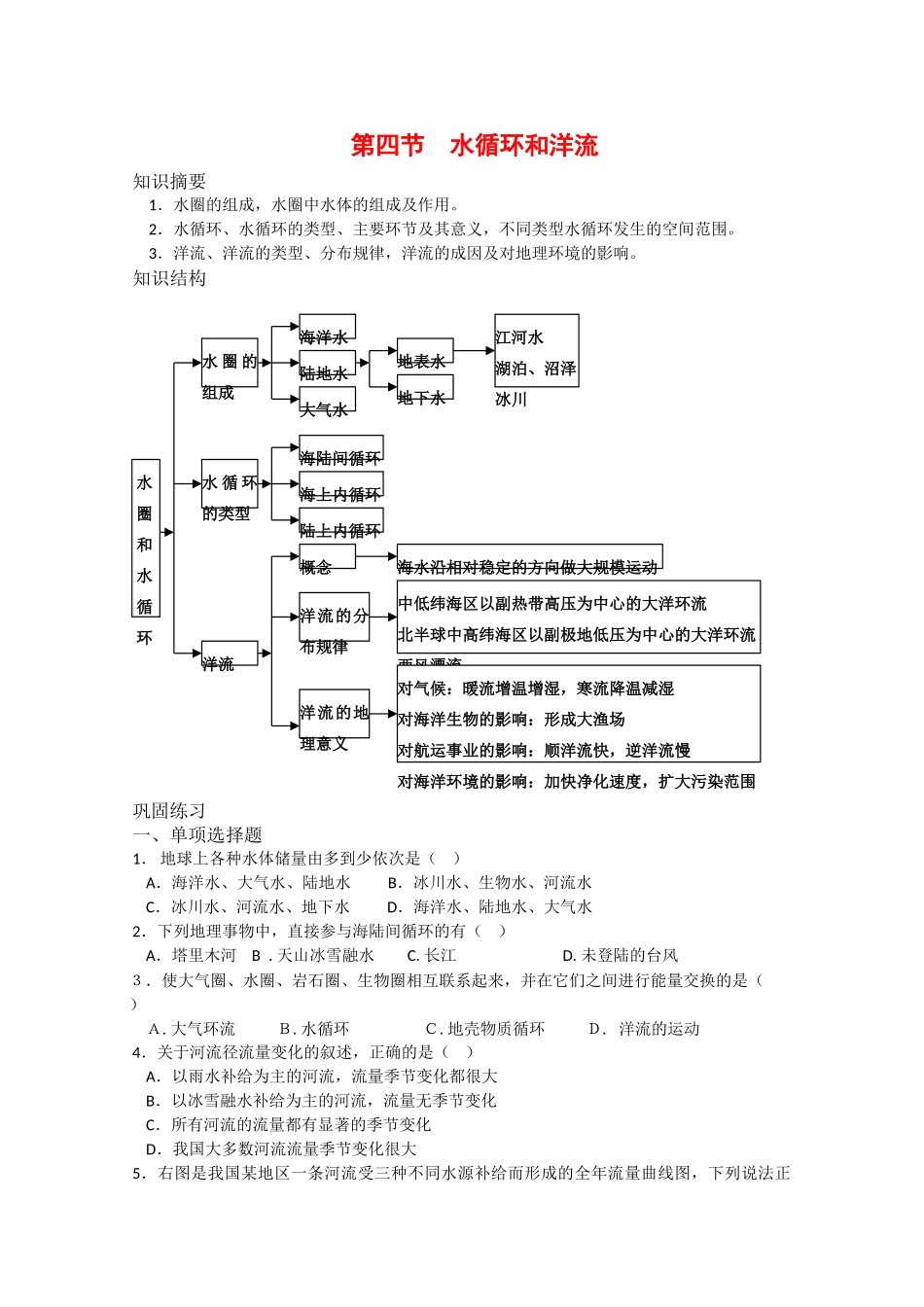 高中地理：2.4 水循环和洋流 学案（1）（湘教版必修1）_第1页