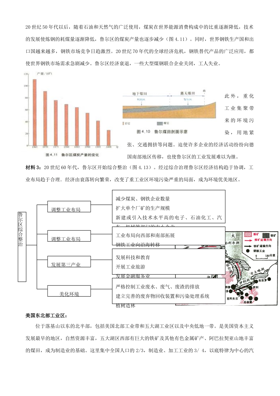 高中地理11. 工业生产与地理环境学案鲁教版必修2_第2页