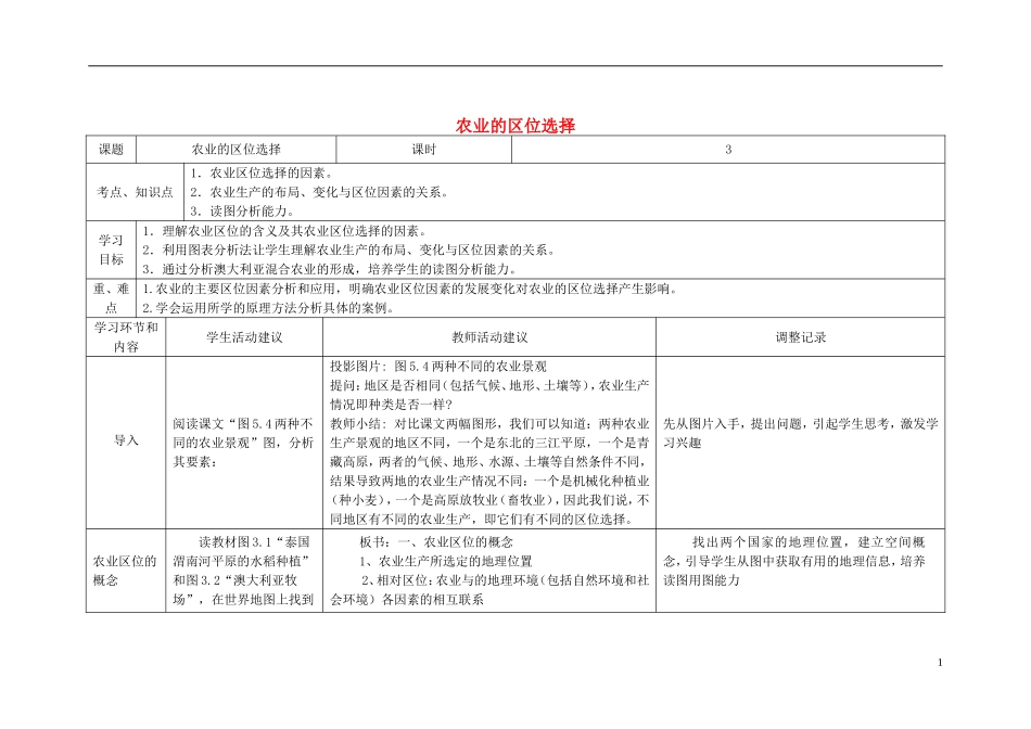 高中地理下学期 3.1 农业的区位选择教学设计-人教版高中全册地理课件_第1页