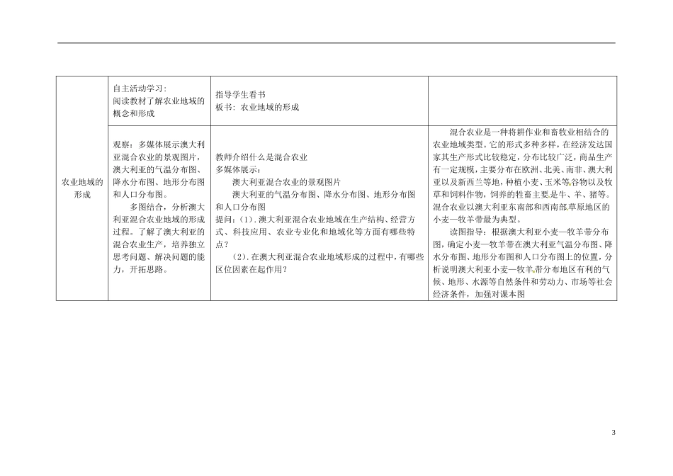 高中地理下学期 3.1 农业的区位选择教学设计-人教版高中全册地理课件_第3页