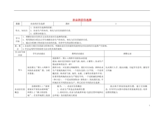高中地理下学期 3.1 农业的区位选择教学设计-人教版高中全册地理课件