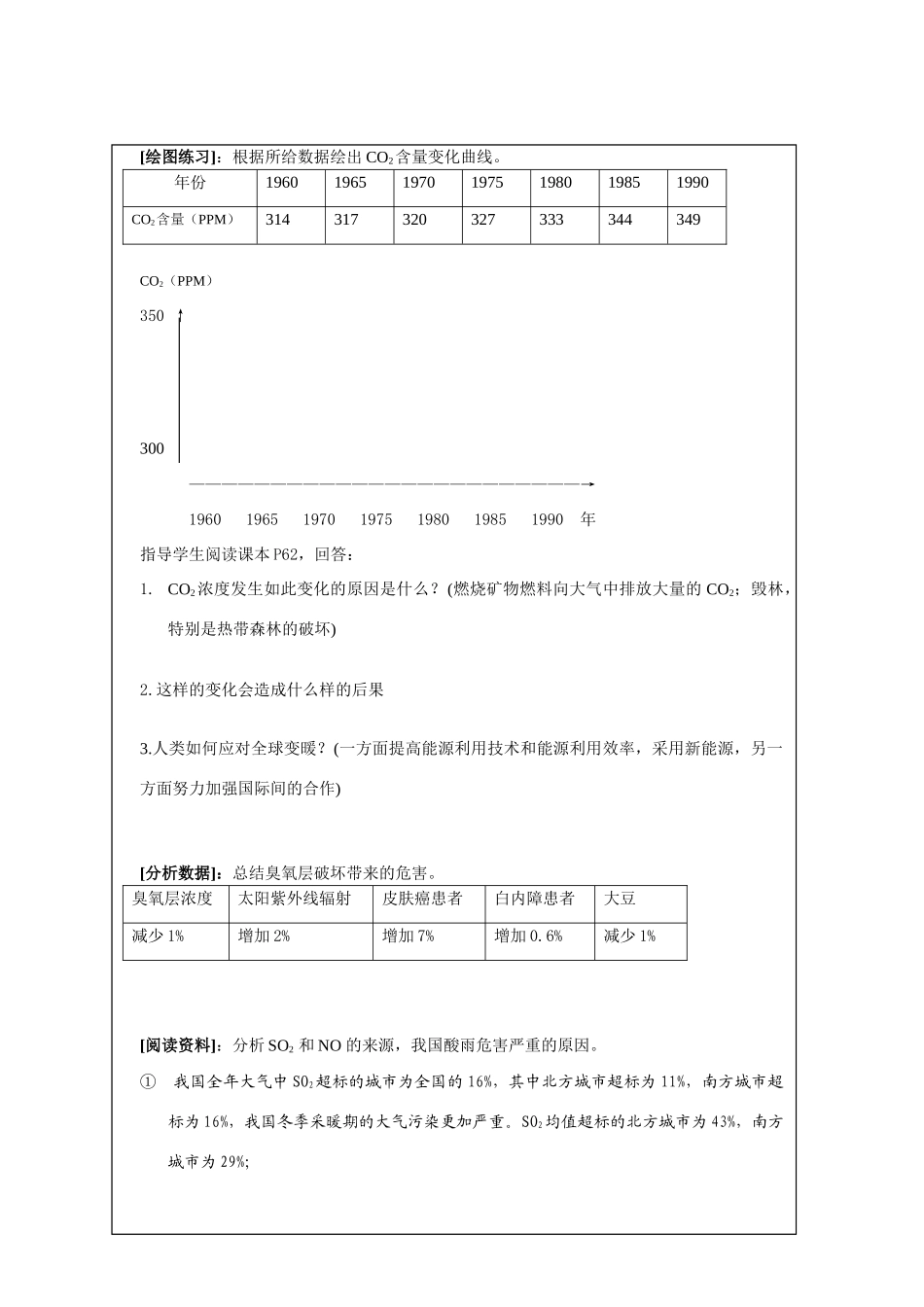 高中地理：2.7 大气环境保护 学案（2）（旧人教版必修上）_第2页