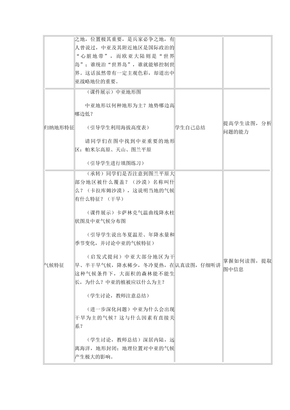 高中地理下学期第5周 中亚教学设计-人教版高中全册地理教案_第3页