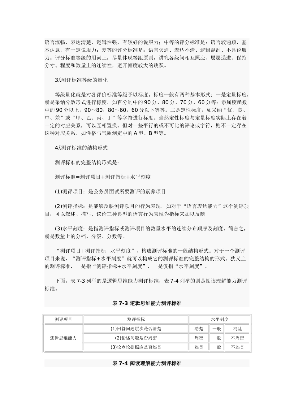 公务员面试评分表_第3页