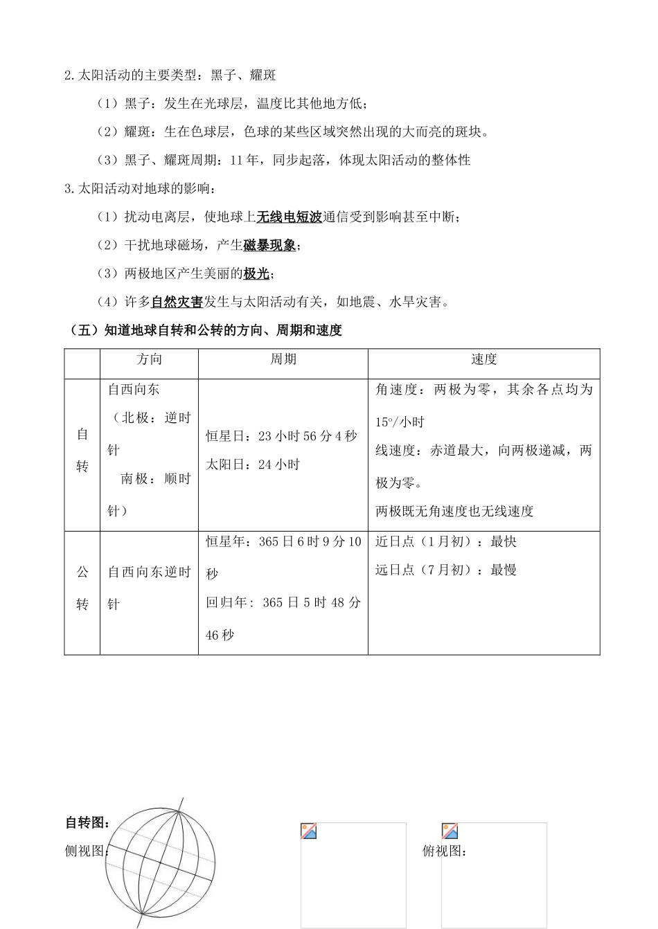 高中地理学业水平测试知识提纲整理素材-人教版高中全册地理素材_第3页