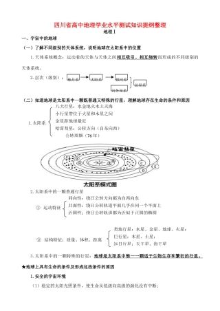 高中地理学业水平测试知识提纲整理素材-人教版高中全册地理素材