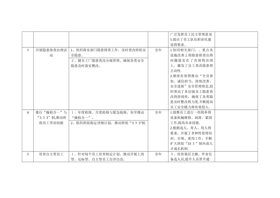 公司、部门领导安全履职考核评价表_第3页
