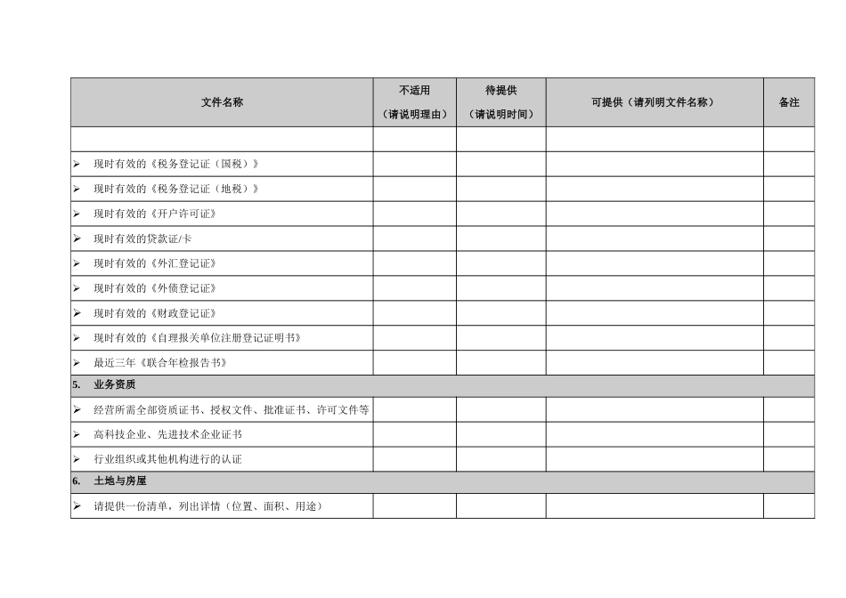 公司上市法律尽职调查清单_第3页