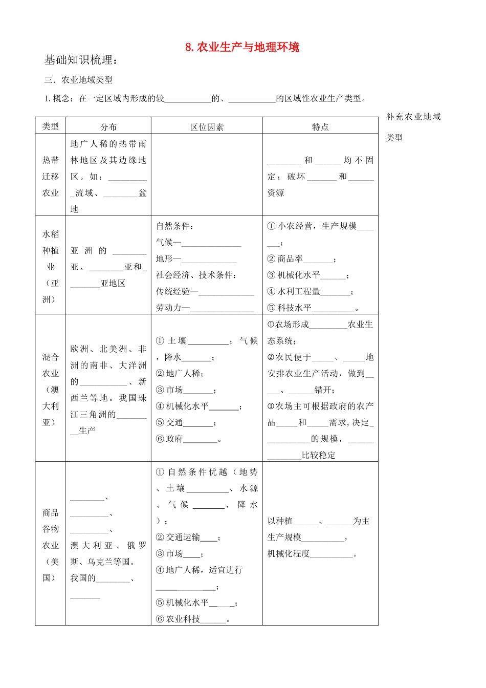 高中地理8.农业生产与地理环境2鲁教版必修2_第1页