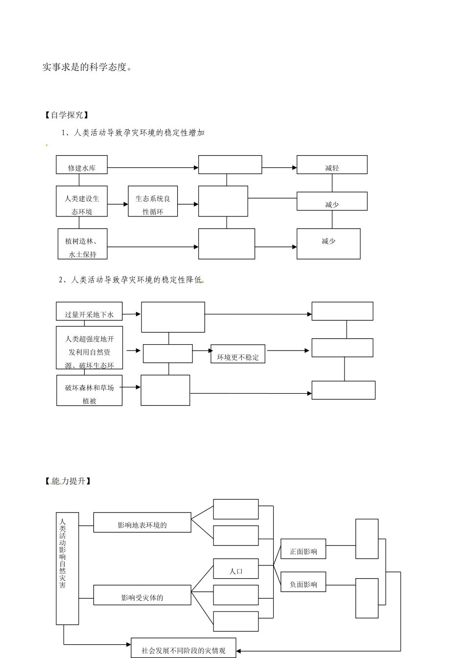 高中地理：13《人类活动对自然灾害的影响》学案新人教版选修5_第2页