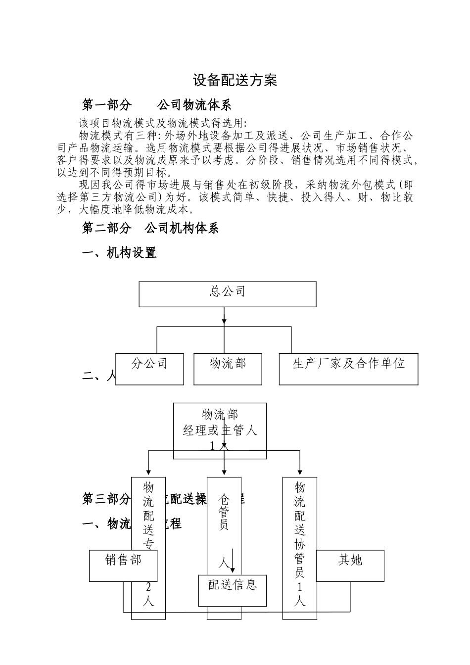 公司产品物流配送方案_第1页