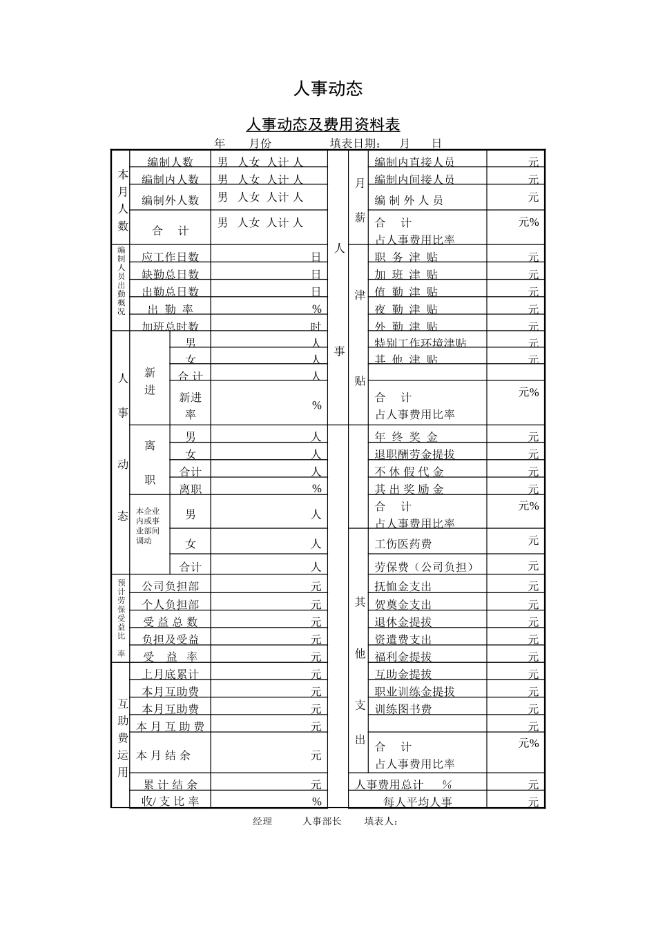 公司人事动态管理表格大全_第1页