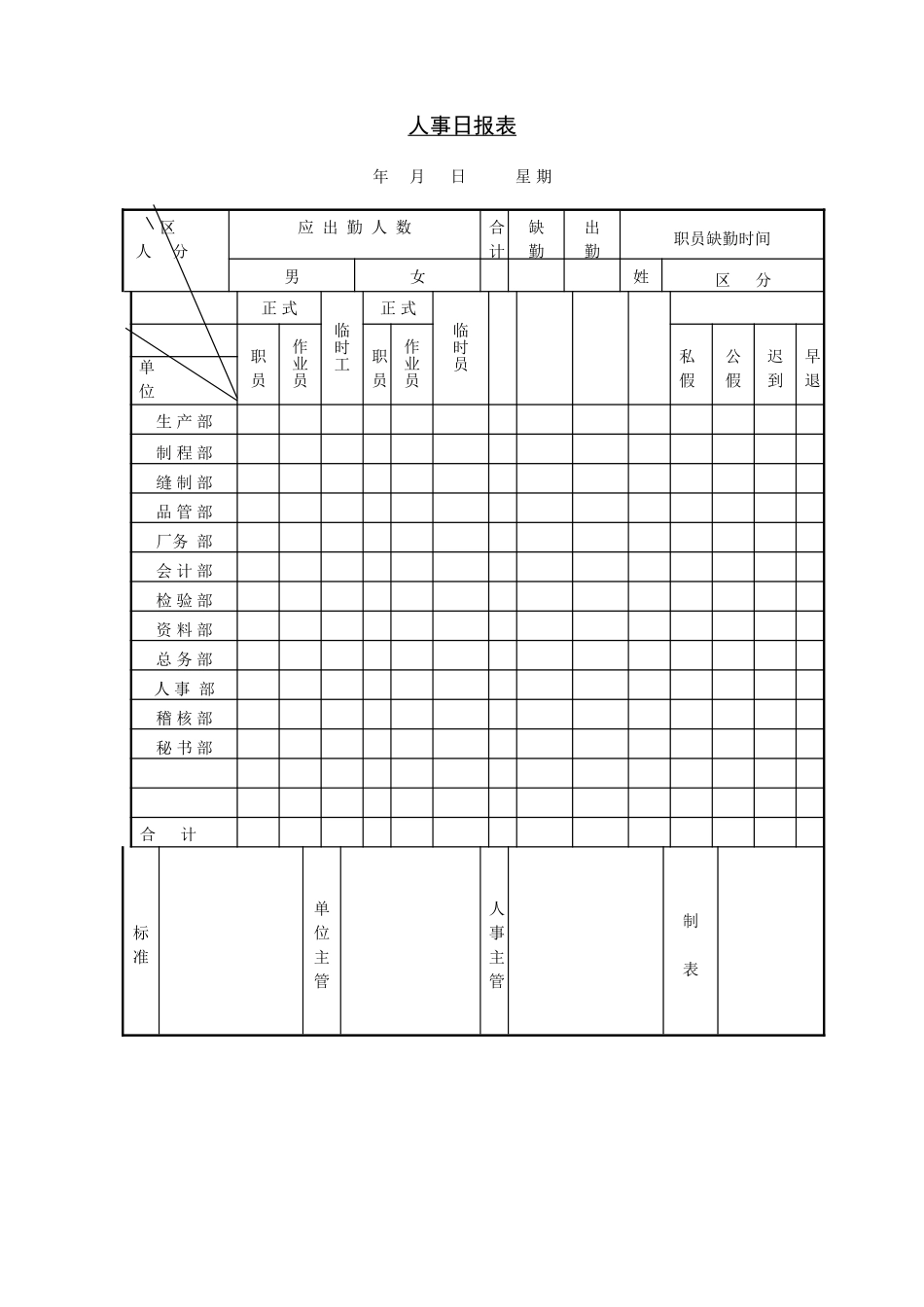 公司人事动态管理表格大全_第3页