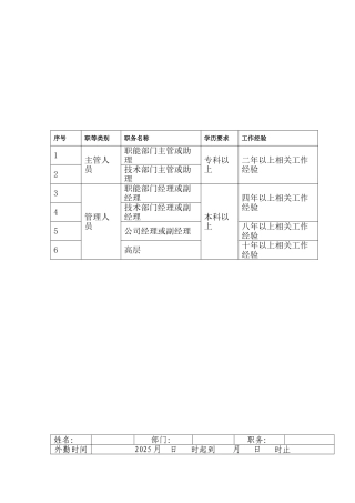 公司人事管理制度总