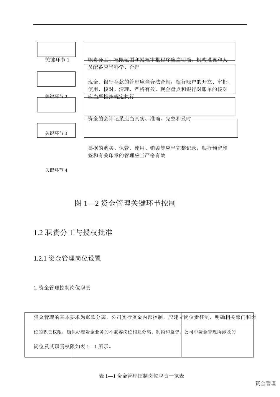 公司内部控制资金精细管理制度规范_第3页