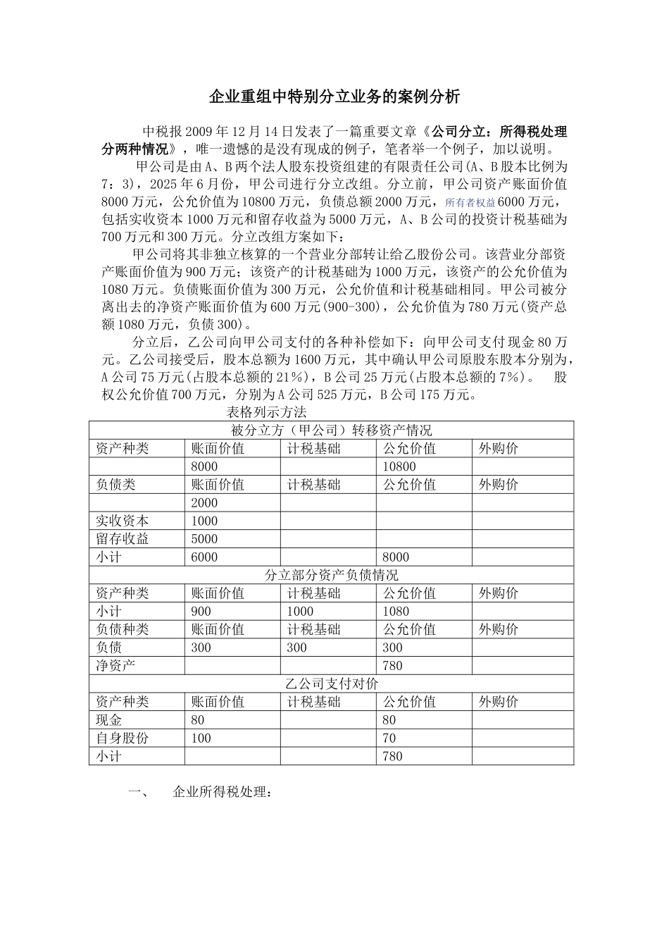 公司分立重组案例分析_第1页