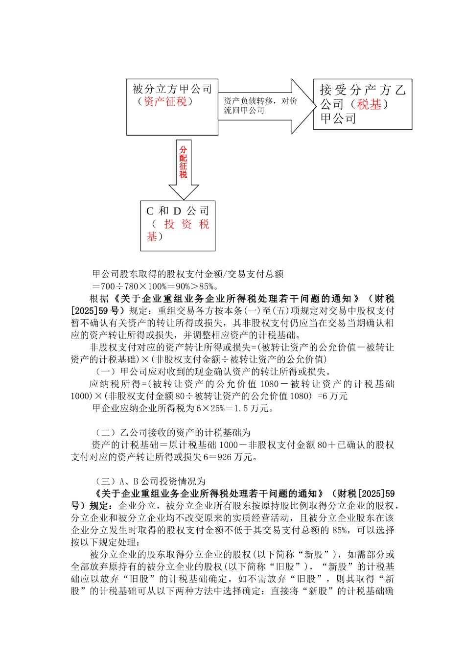 公司分立重组案例分析_第2页
