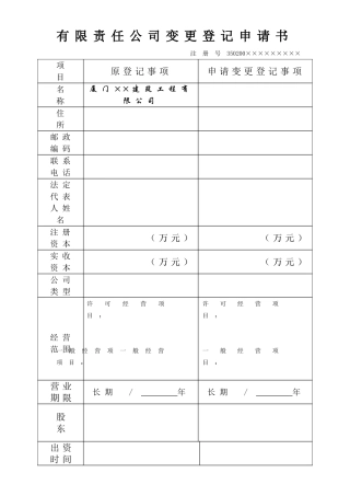 公司出资方式变更登记