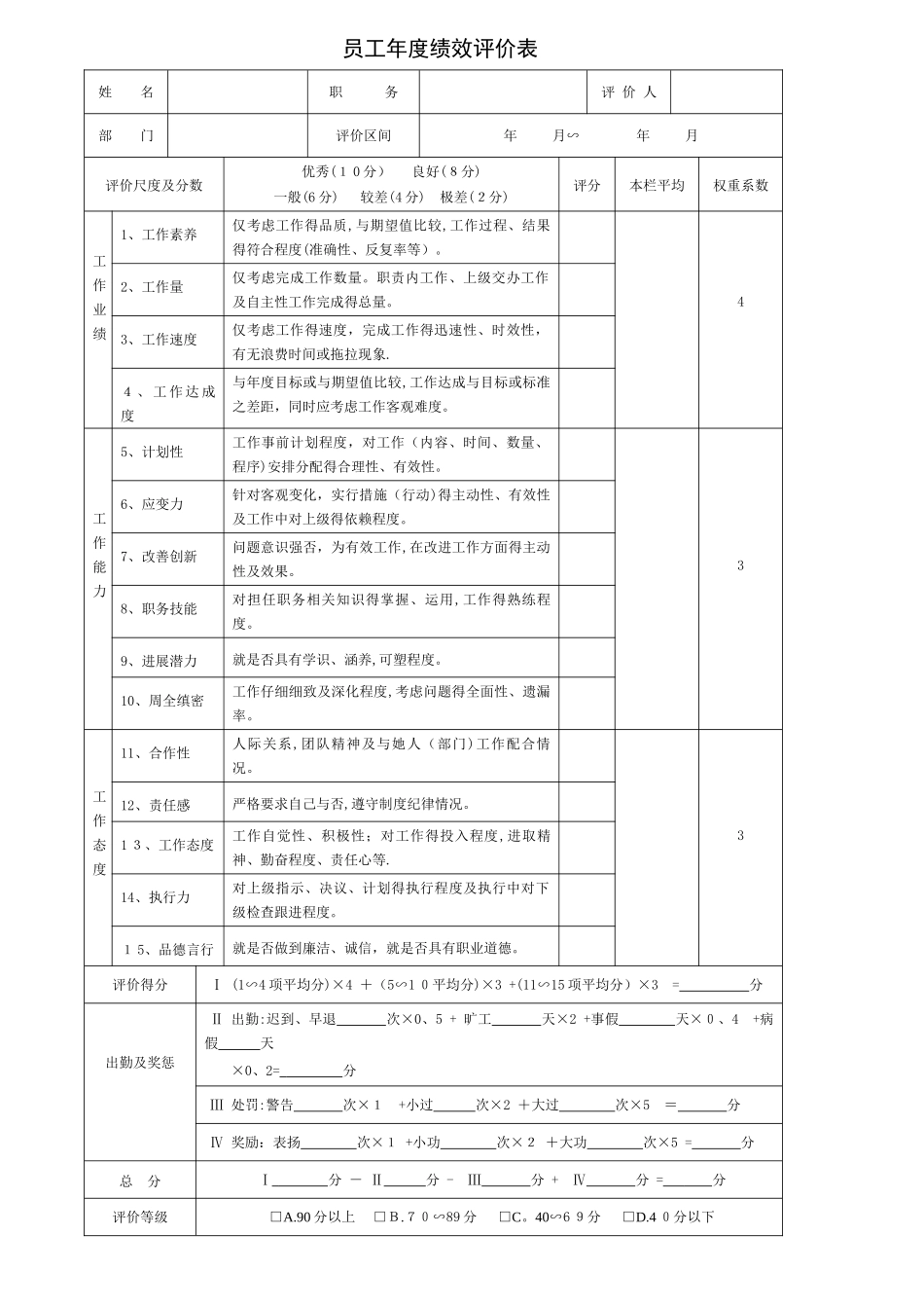 公司加薪管理方案_第2页
