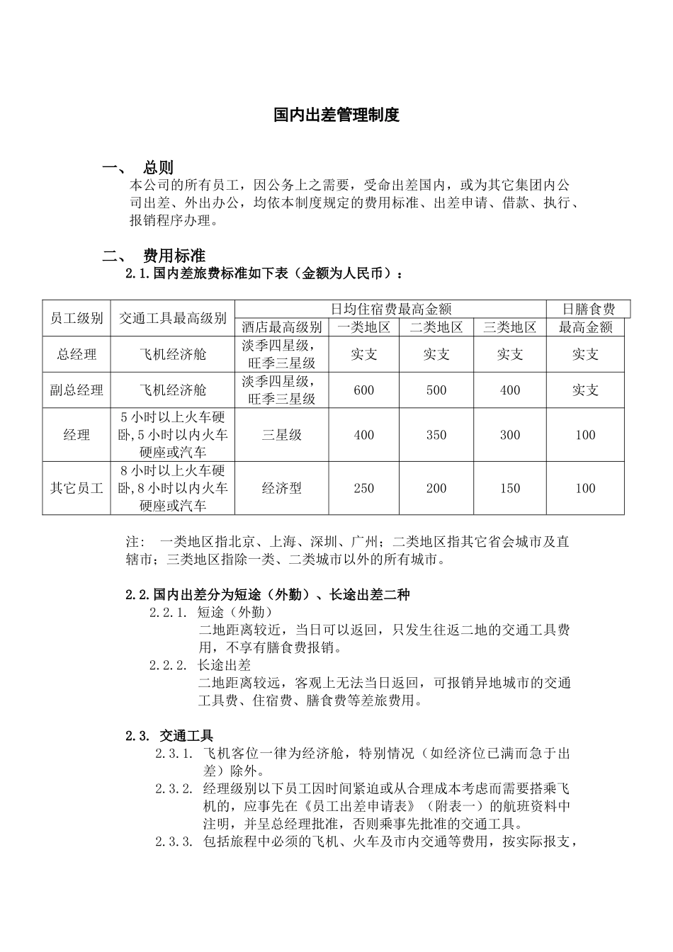 公司员工国内出差管理制度_第1页