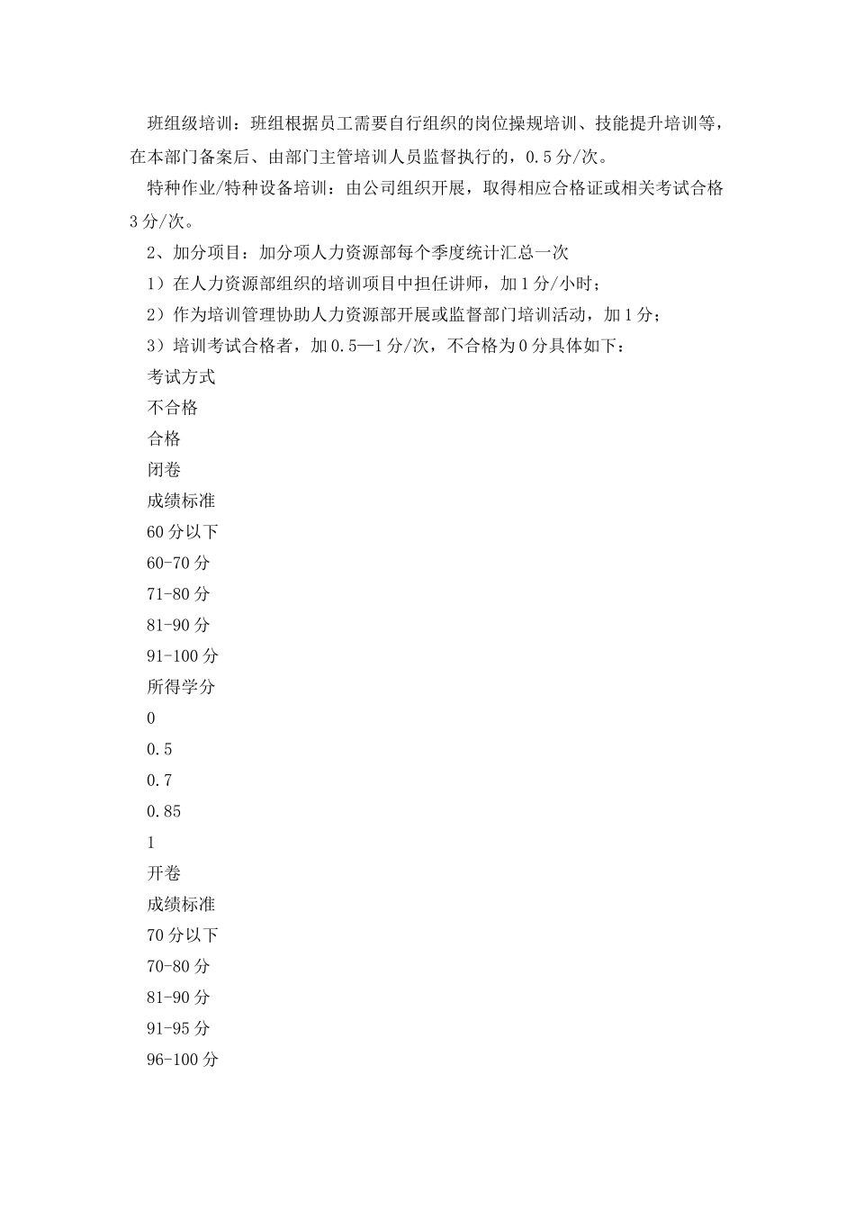 公司员工学分制培训管理制度_第2页