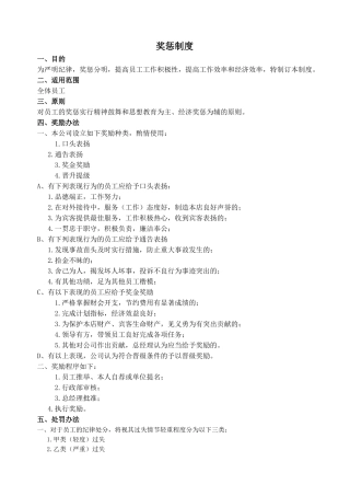 公司员工奖惩制度