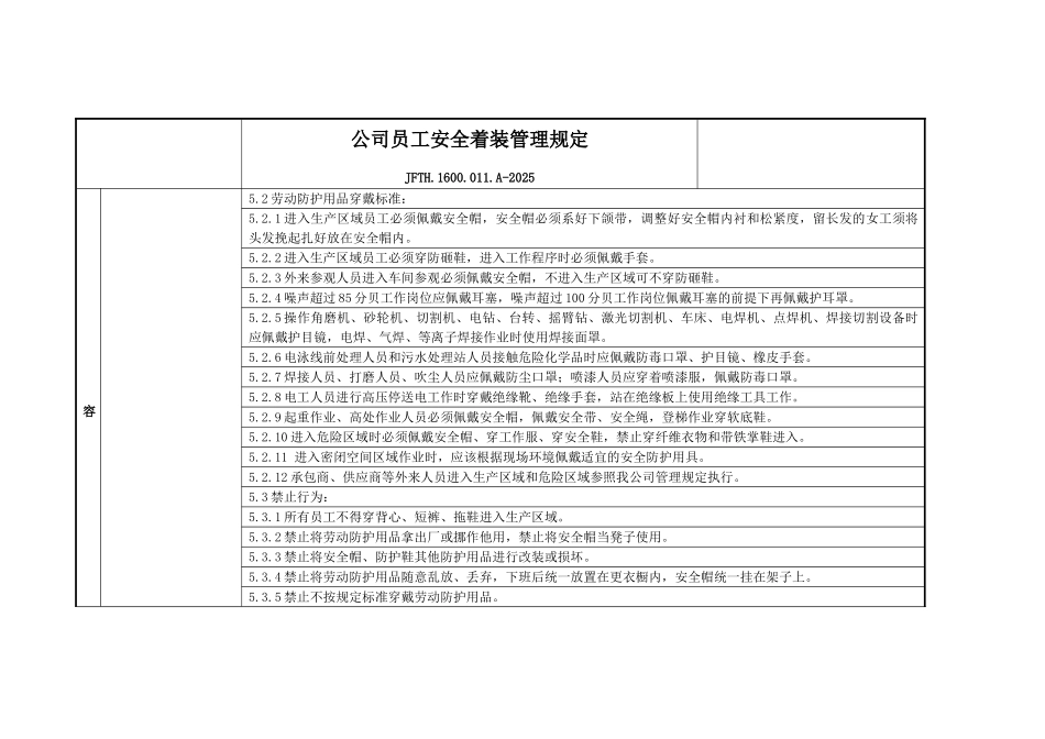 公司员工安全着装管理规定_第2页