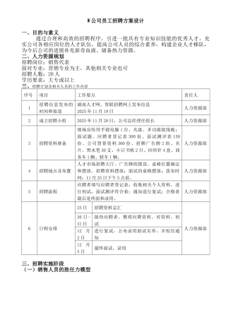 公司员工招聘方案设计,
