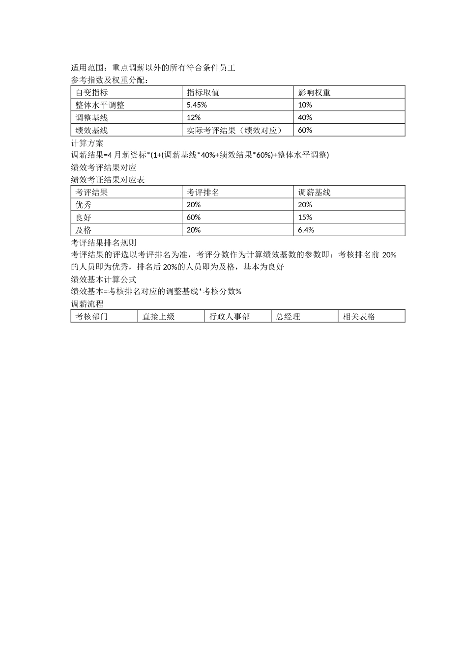 公司员工薪酬调整方案_第3页