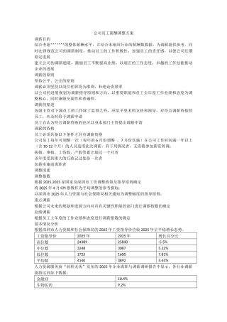 公司员工薪酬调整方案