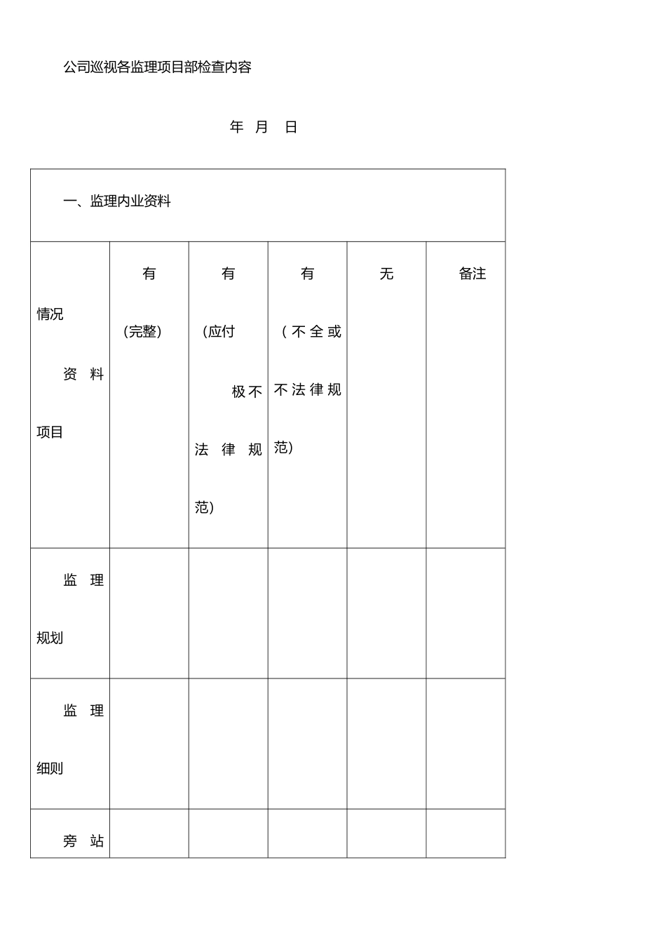 公司巡视各监理项目部检查内容_第1页