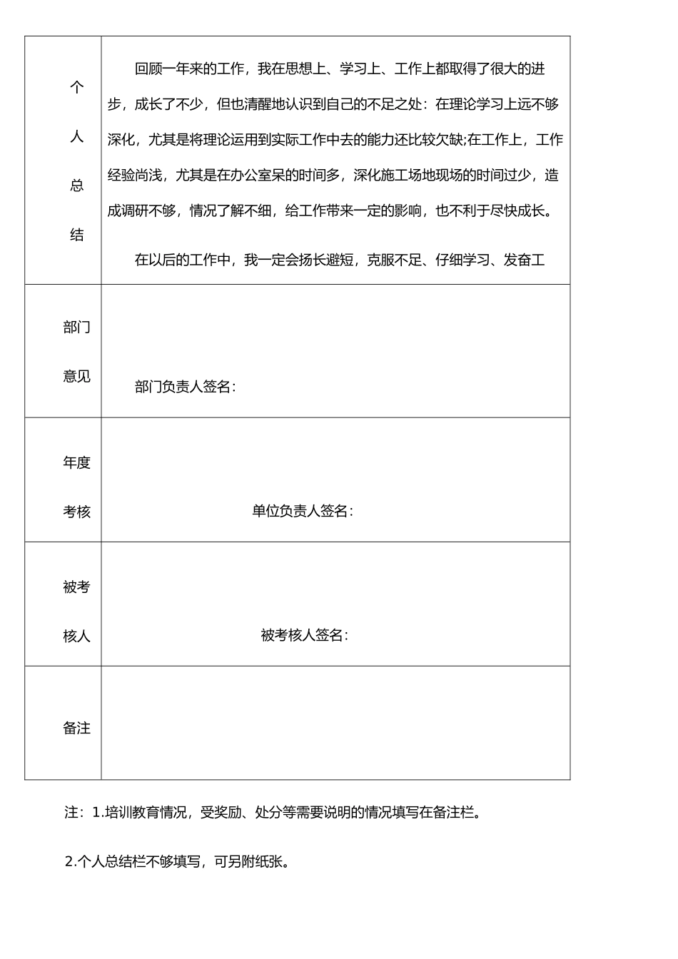 公司工作人员年度考核登记表_第2页