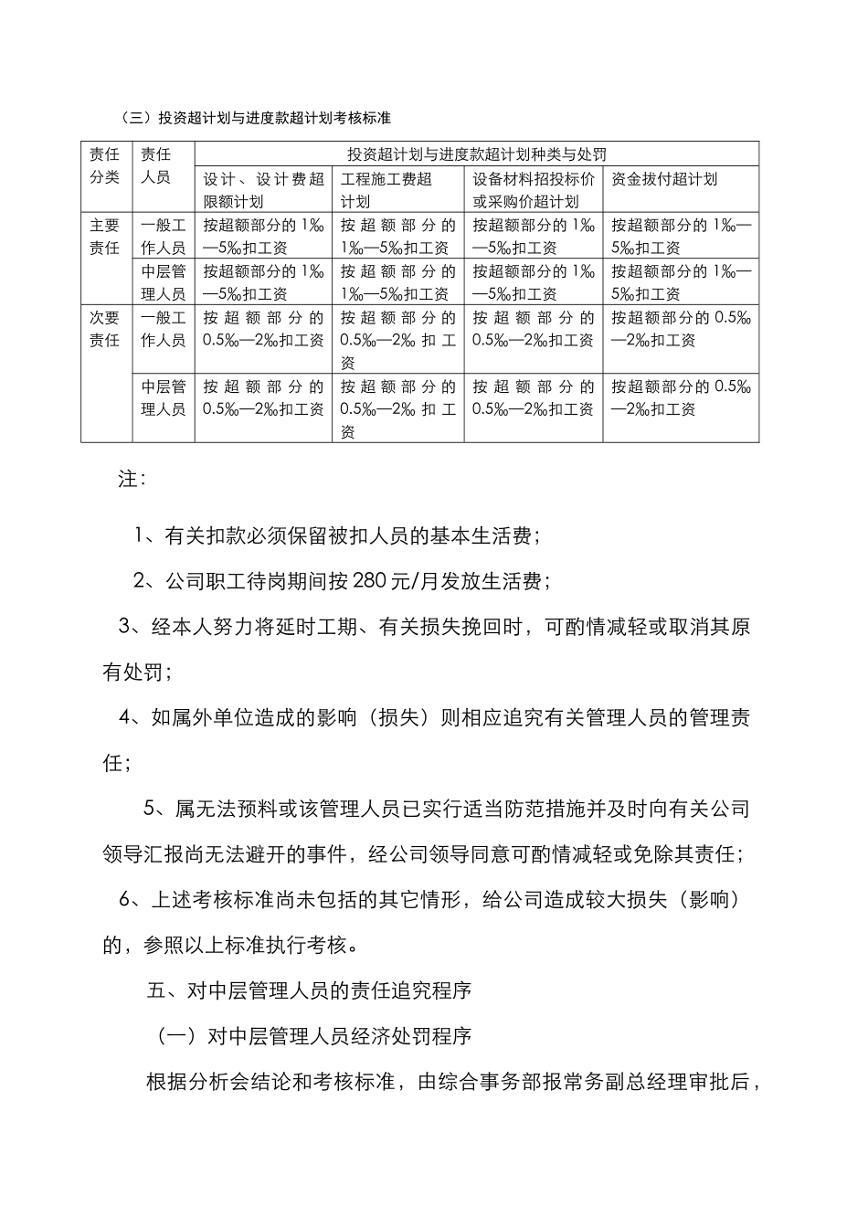 公司工作责任追究制度_第3页