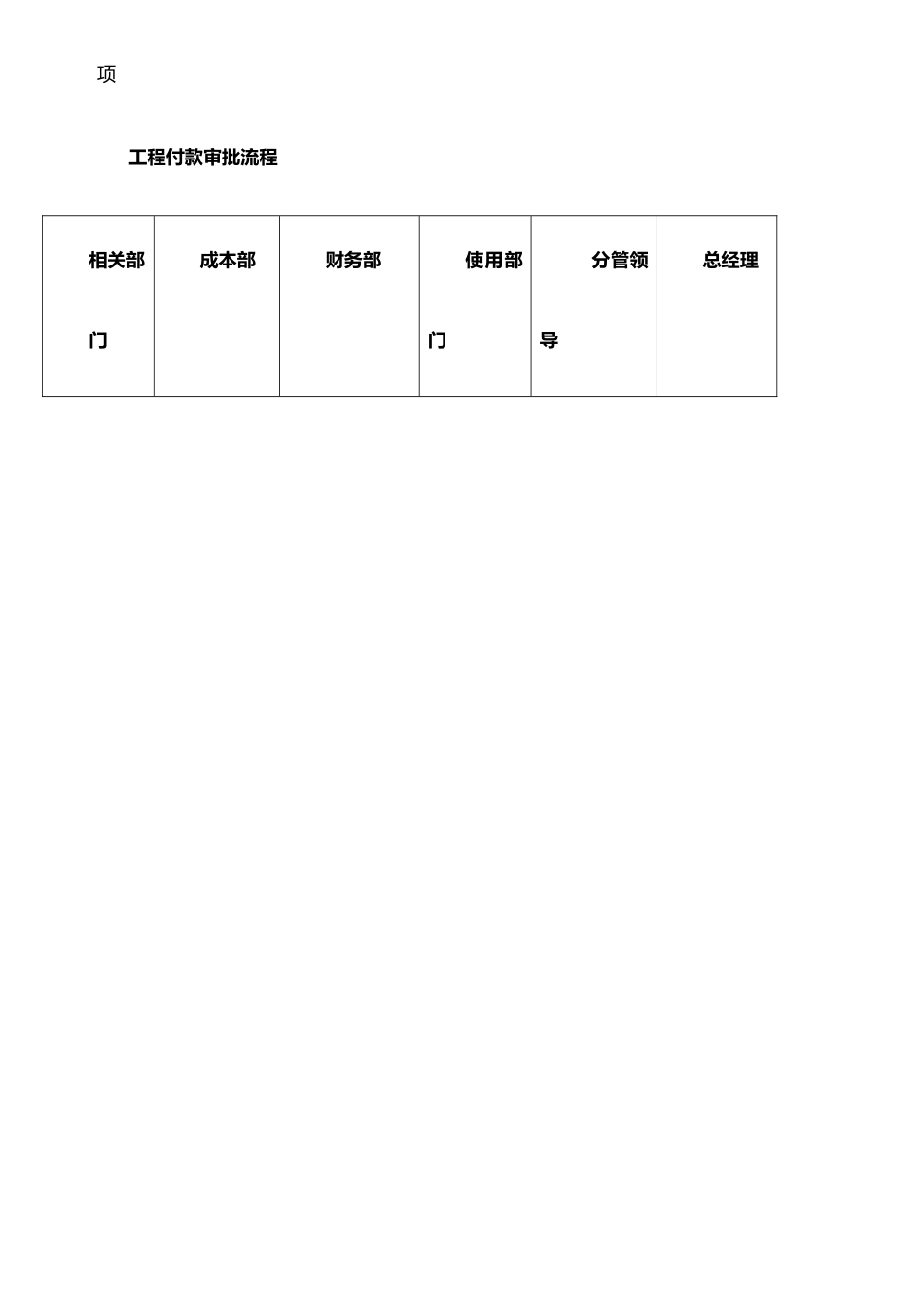 公司工程付款管理制度_第3页