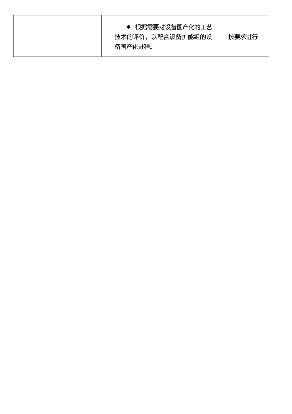 公司工艺室岗位职责说明_第3页