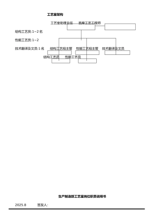 公司工艺室岗位职责说明