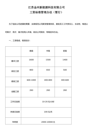 公司工资标准管理办法
