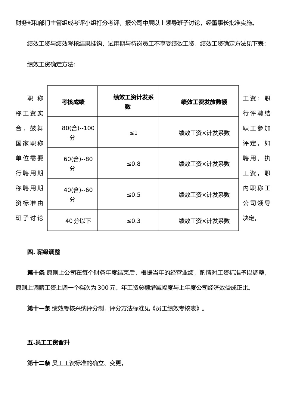 公司工资管理办法_第3页