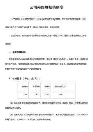 公司差旅费报销制度样本