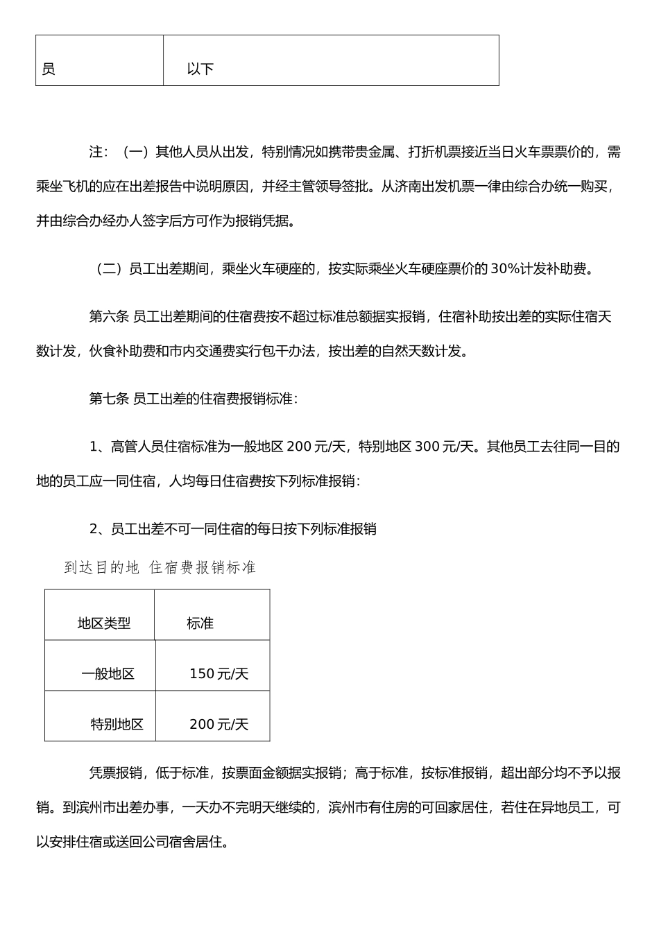 公司差旅费报销规定_第2页