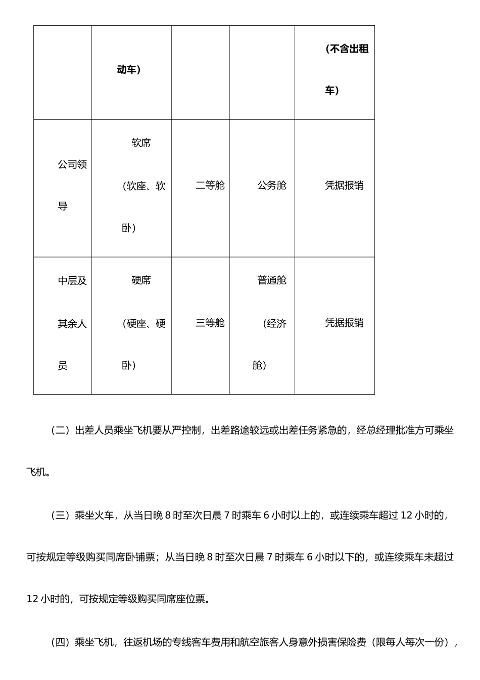公司差旅费管理制度DOC_第3页
