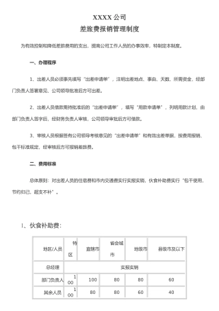 公司差旅费管理制度(通用)